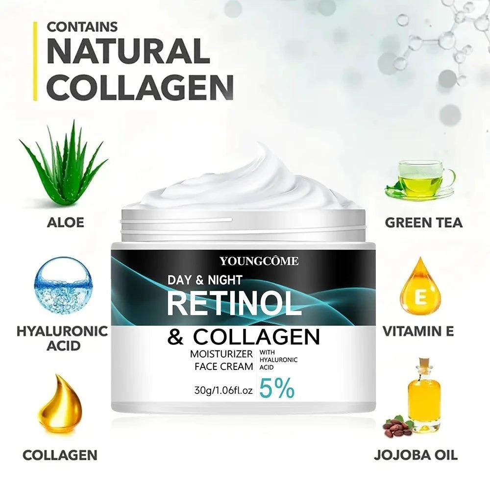 Mandotos Youngcome Retinol Cream jar showing smooth, nourishing cream to improve skin elasticity, luster, and texture.