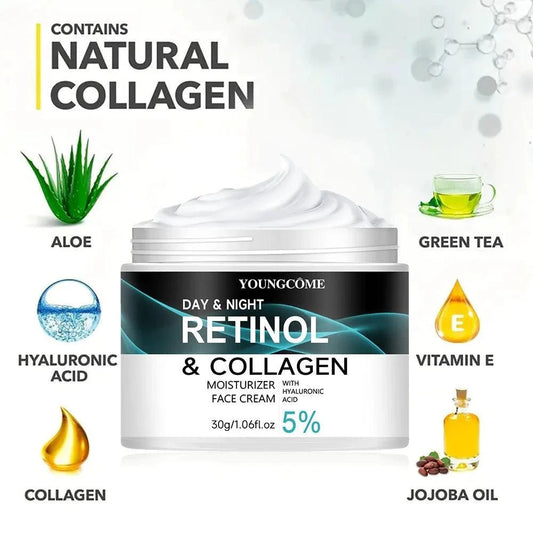 Mandotos Youngcome Retinol Cream jar showing smooth, nourishing cream to improve skin elasticity, luster, and texture.