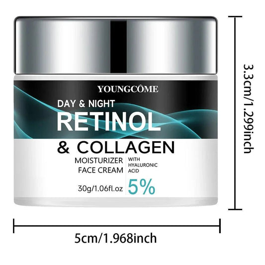 Mandotos YoungCOME Retinol Cream jar showing smooth, radiant skin texture and moisturizing formula for improved skin elasticity.