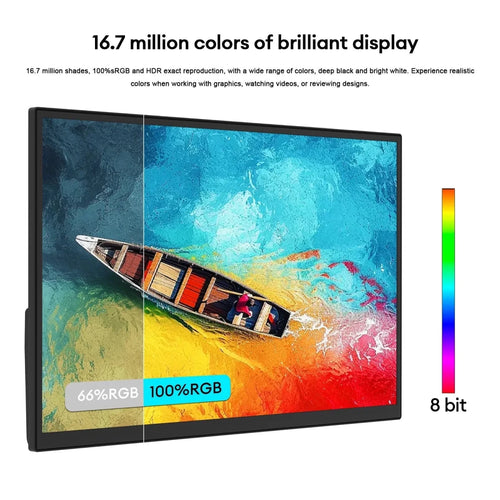 MANDOTOS ZEUSLAP 18.5-inch portable gaming monitor with 1920x1080 resolution, 100Hz refresh rate, HDMI and Type C ports.