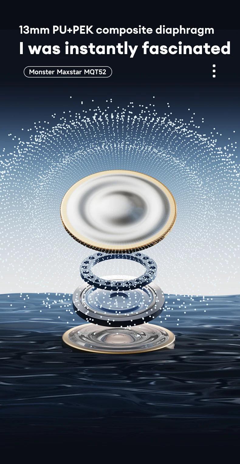 Monster MQT52 Wireless Bluetooth 5.4 Earphones Long Battery Life Gaming Headphones Dual Mode HIFI Stereo Sound Headset With Mic - MANDOTOS