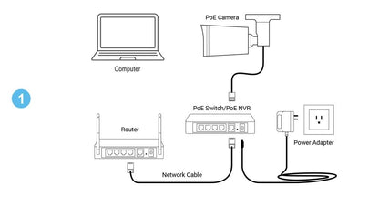 New 4K 8MP IP Camera Audio Outdoor POE H.265 Onvif Metal Bullet Home Color Night Vision Surveillance Camera - MANDOTOS