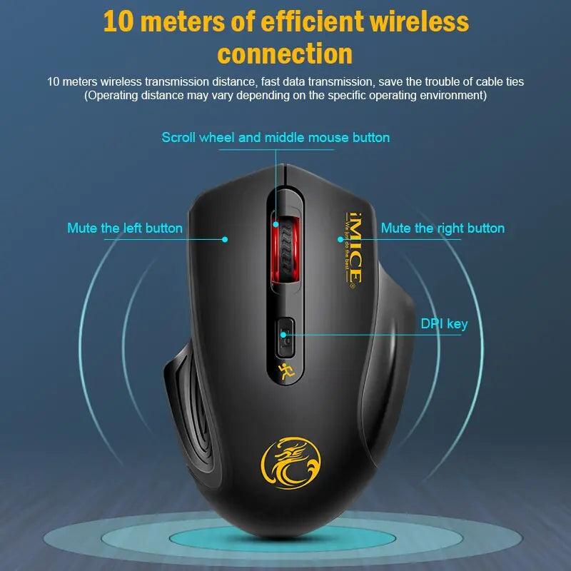 QuietFlex Wireless Mouse - MANDOTOS