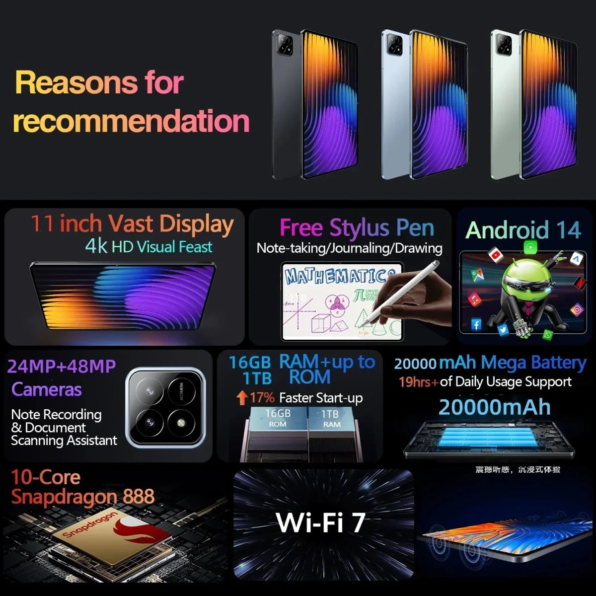 Xiaomi Pad 7 Pro 11-inch 4K HD Android tablet with 5G WiFi, original MI tablet featuring Google Play and PC compatibility.