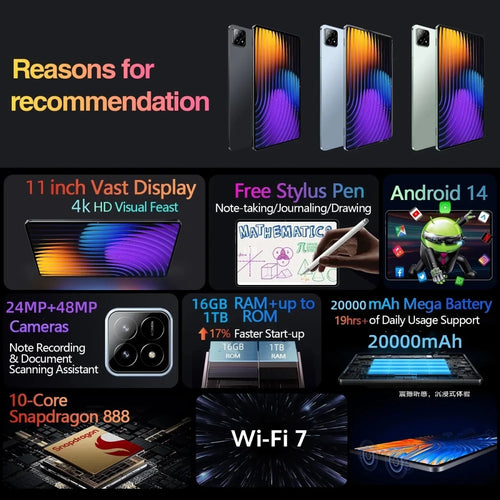 Xiaomi Pad 7 Pro 11-inch 4K HD Android tablet with 5G WiFi, original MI tablet featuring Google Play and PC compatibility.