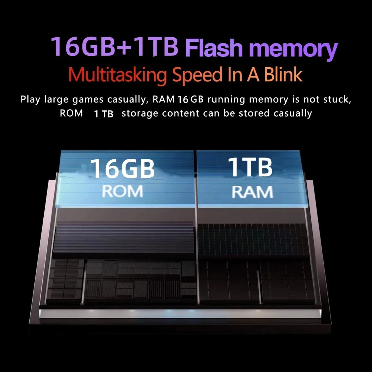 Xiaomi Pad 7 Pro 11-inch 4K HD Android tablet with 5G Wi-Fi, original Xiaomi MI tablet showing screen display and sleek design.