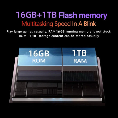 Xiaomi Pad 7 Pro 11-inch 4K HD Android tablet with 5G Wi-Fi, original Xiaomi MI tablet showing screen display and sleek design.