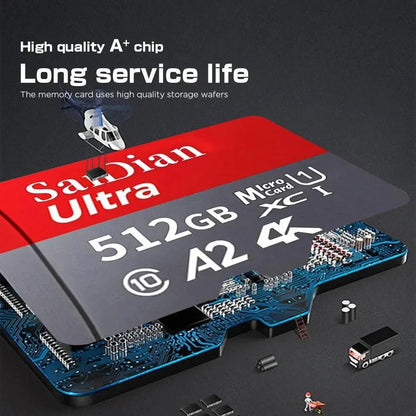 High-speed Shop1103660072 512GB micro SD card with large capacity, compatible with PC, phone, camera, and Mac devices.