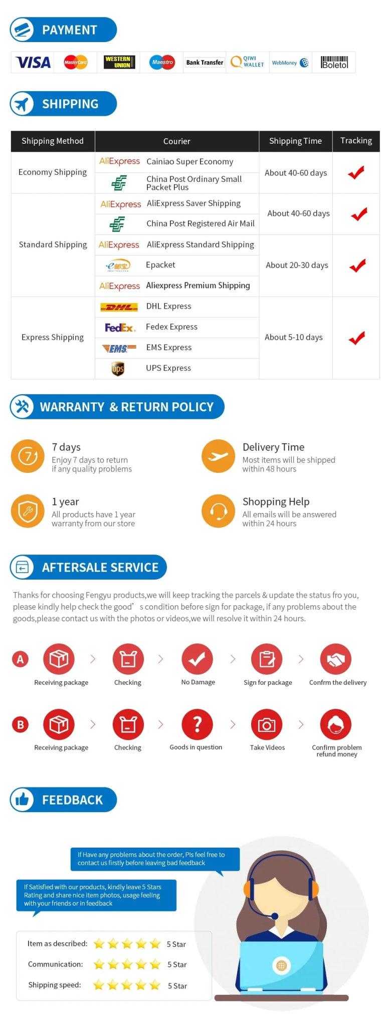 UYUXIO 6 in 1 USB C Car Phone Charger Adapter with Voltage Display Dual PD Super Fast for iPhone 15 Pro max OPPO Samsung Huawei - MANDOTOS